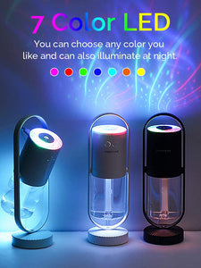 200ml Ultrasonic Cool Mist White Portable Mini Humidifier with 7 Color Changing