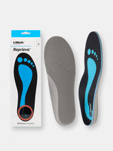 Load image into Gallery viewer, Reprieva Insoles - Wellness