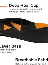 Load image into Gallery viewer, Powersole Insoles - Performance