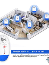 Load image into Gallery viewer, Ultrasonic Pest Repeller - Electronic Plug in Pest Control