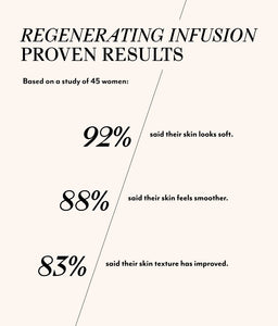 Regenerating Infusion