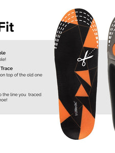 Powersole Insoles - Performance
