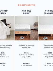 Weighted Comforter