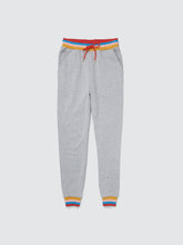 Load image into Gallery viewer, Ban.Do Script Slim Sweatpant