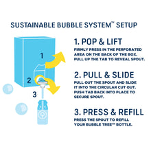Load image into Gallery viewer, 3 Liter 4 Bottle Refillable Bubble System